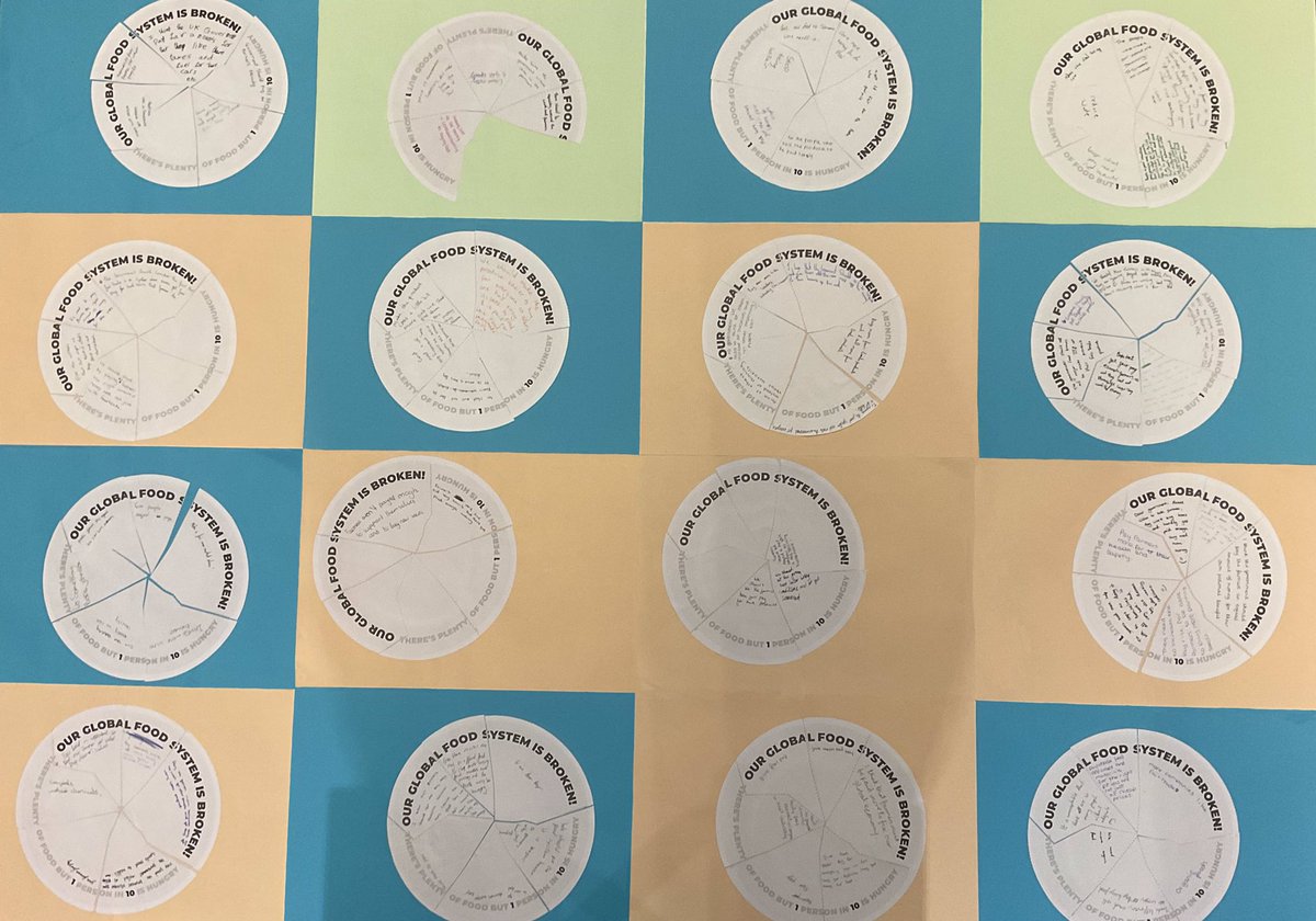 SMCA_Chaplaincy's tweet image. Thank you Year 8 for contributing to CAFOD’s Fix the Food System campaign! @CAFOD @CAFODSchools #fixthefoodsystem