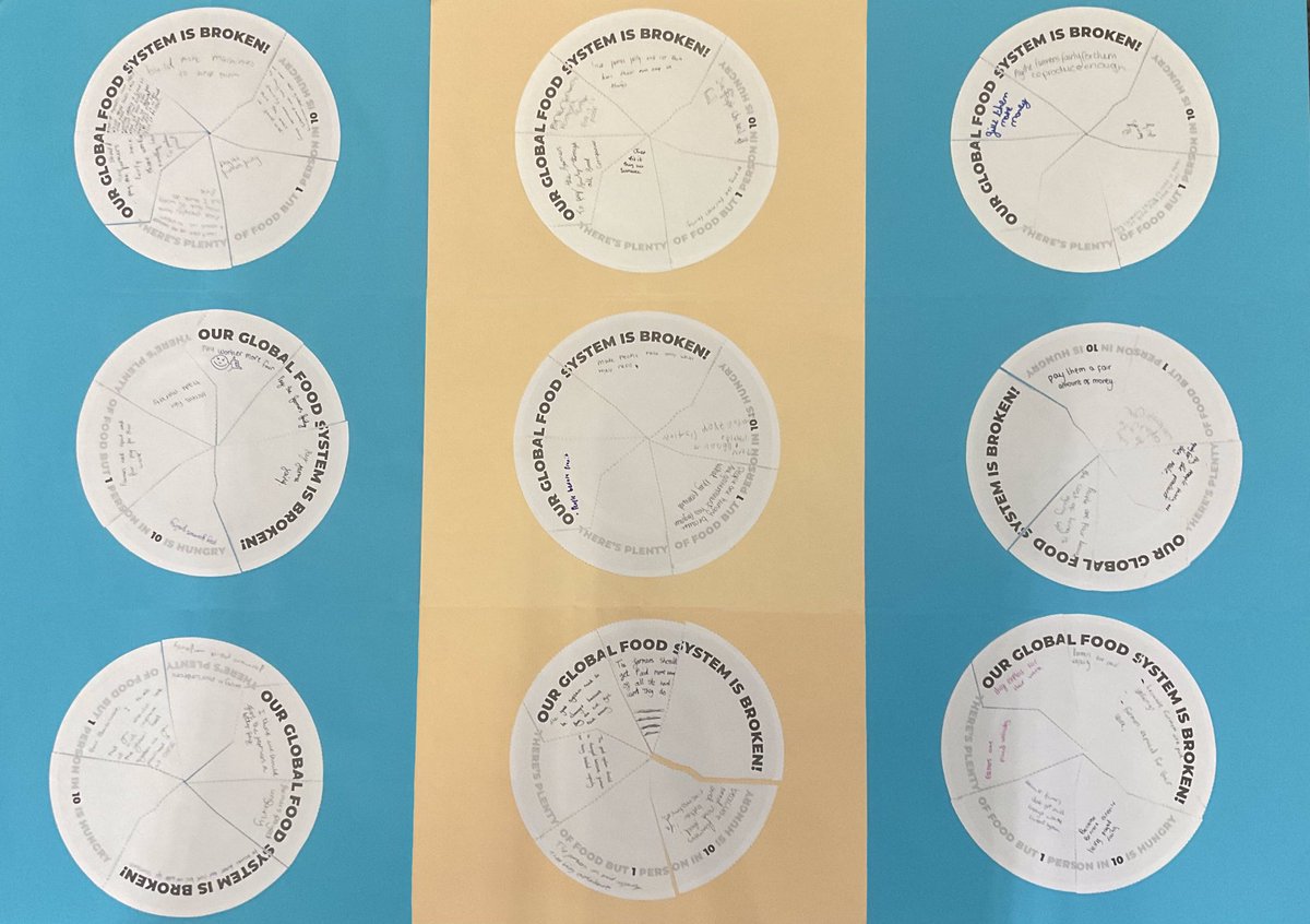 SMCA_Chaplaincy's tweet image. Thank you Year 8 for contributing to CAFOD’s Fix the Food System campaign! @CAFOD @CAFODSchools #fixthefoodsystem