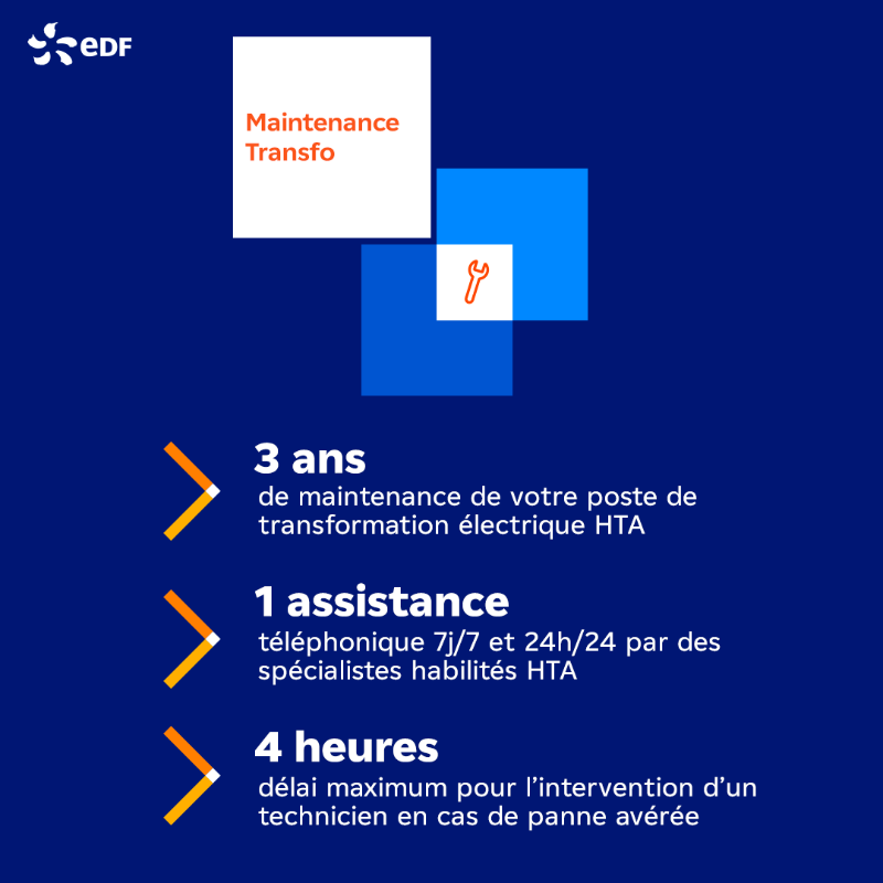 EDF_Entreprises's tweet photo. Avec le service #MaintenanceTransfo, réduisez les risques de perte d'activité de votre entreprise. Les avantages ?
➡ la maintenance de votre poste de transformation HTA sur 3 ans
➡ la pérennité de votre installation
➡ la maitrise votre budget de #Maintenance
#EDFData

#DLDJuil