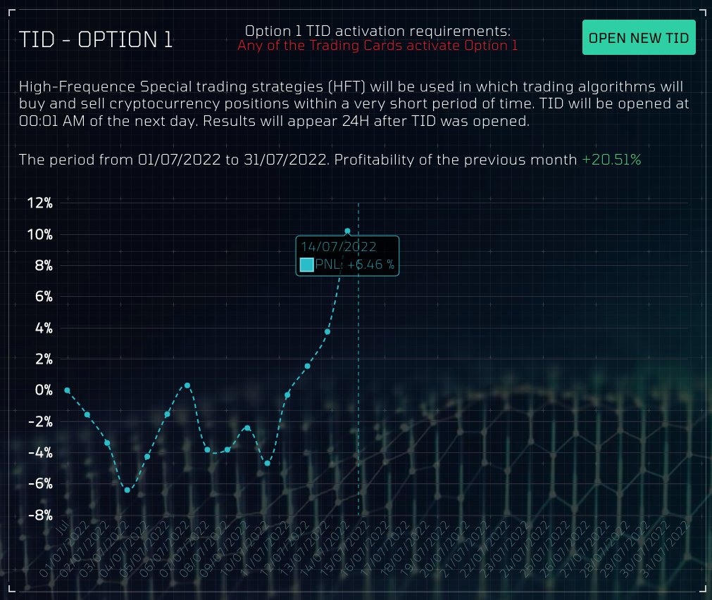 BruteSilverback's tweet photo. 🟡LATEST INSIDER PROTOCOL TRADING BOT RESULTS
@INSIDERPROTOCOL #TRADINGBOT #ICO #CRYPTO #BITCOIN #CRYPTONEWS #DAO #CRYPTO #DEFI #BLOCKCHAIN #BITCOINCRASH #ZEROKNOWLEDGEPROOF #celsius #NFT #METAVERSE
OPTION 1 : +6.46 %
OPTION 2 :+1.61 %
OPTION 3 :-3.35%
OPTION X : -3.12% https://t.co/CgWsLCbLzw
