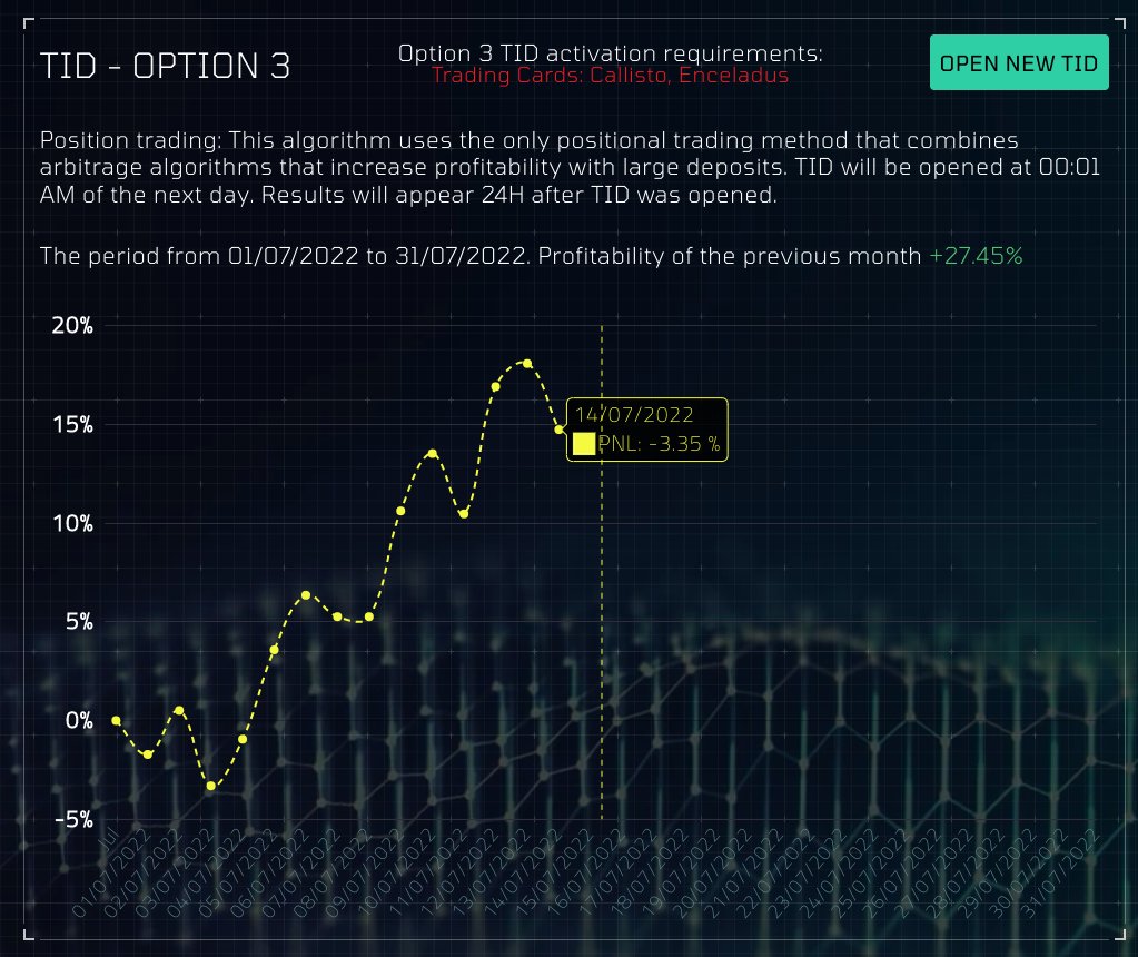 BruteSilverback's tweet photo. 🟡LATEST INSIDER PROTOCOL TRADING BOT RESULTS
@INSIDERPROTOCOL #TRADINGBOT #ICO #CRYPTO #BITCOIN #CRYPTONEWS #DAO #CRYPTO #DEFI #BLOCKCHAIN #BITCOINCRASH #ZEROKNOWLEDGEPROOF #celsius #NFT #METAVERSE
OPTION 1 : +6.46 %
OPTION 2 :+1.61 %
OPTION 3 :-3.35%
OPTION X : -3.12% https://t.co/CgWsLCbLzw