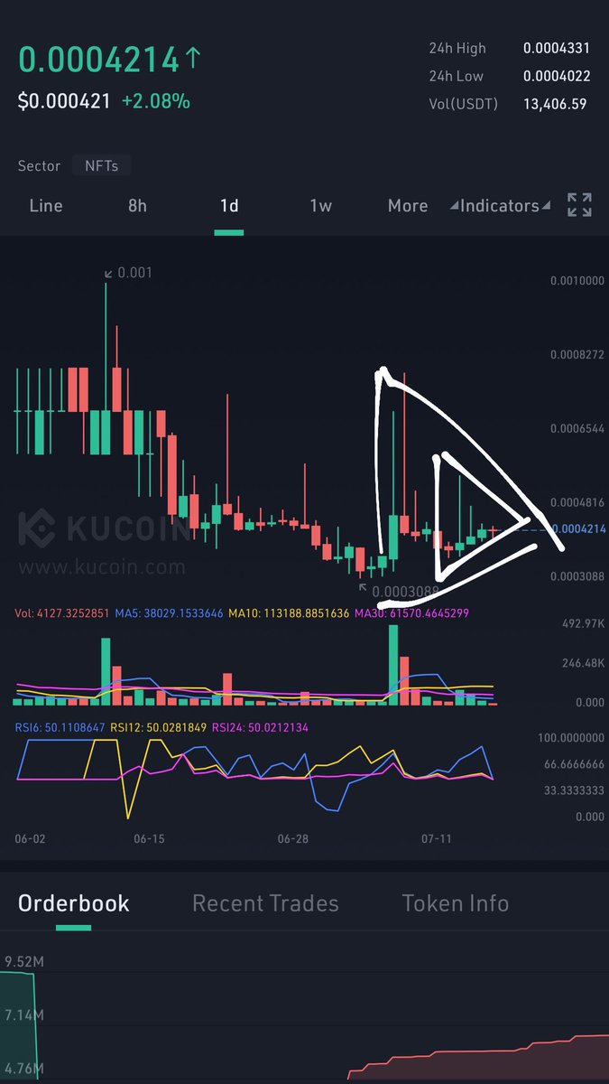 WorenWebbe's tweet photo. $plgr guess what this means ? https://t.co/QwHvE8weQQ