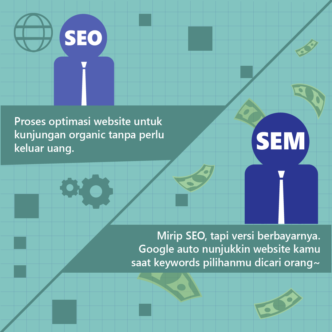 thehatch_id's tweet photo. Sst, SEO dan SEM jawabannya! Dua strategi marketing ini berpengaruh besar dalam hasil pencarian saat kita ketik keywords di search engine, lho! https://t.co/q389LMIpvG