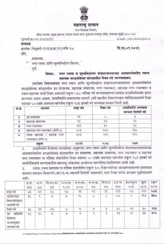 Swapnil Shete tweet media
