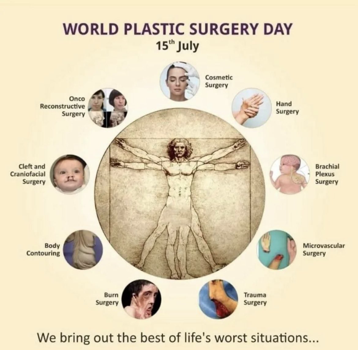 FuadKHashem's tweet photo. اليوم العالمي ل #جراحة_التجميل https://t.co/B1MFUroWXW