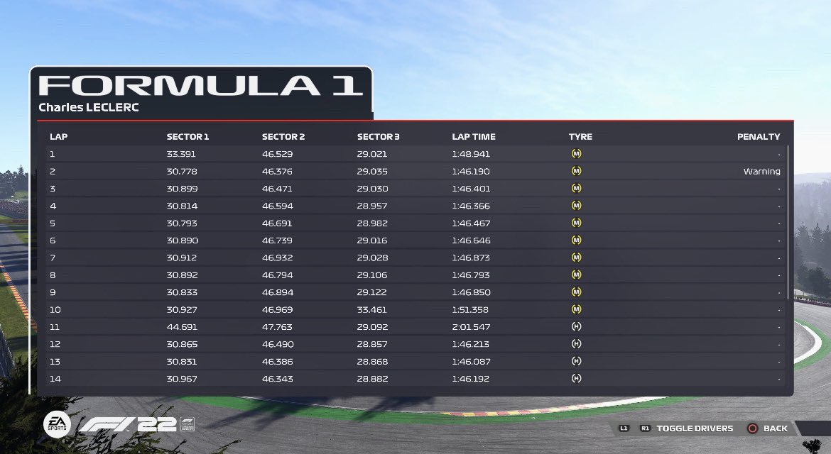 OP_Firefox's tweet photo. @PremierSimGL Psgl selection time @OutplayedRacing https://t.co/aQfNozoGZ1