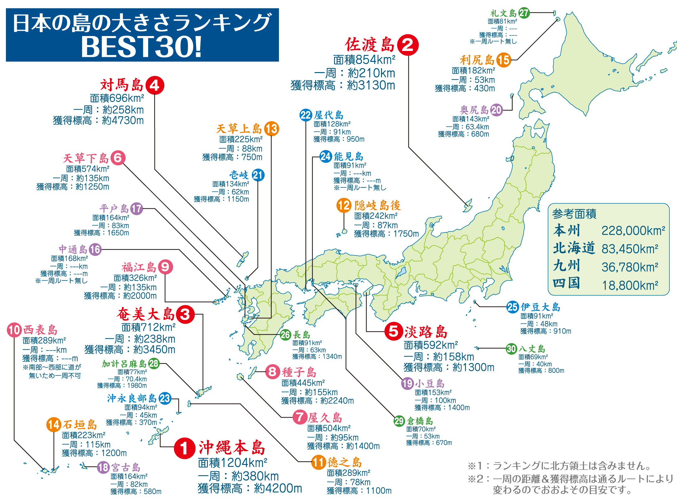 つだけい サイクリングの楽しさを伝えたい 知らないことがたくさんあるなぁ 地図を見ているだけでウットリできる Twitter