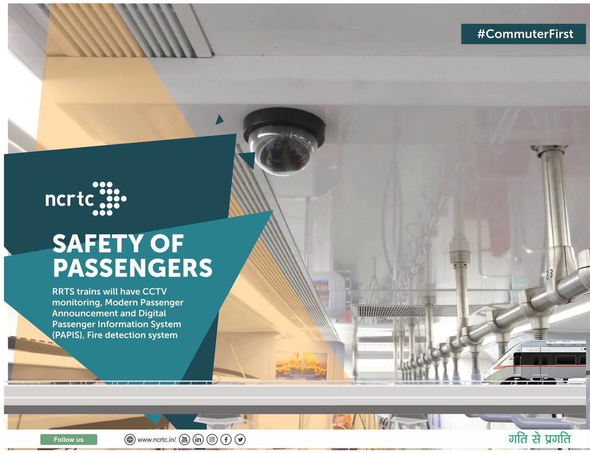 officialncrtc's tweet photo. To ensure the safety of the commuters, #RRTS trains will be equipped with several advanced systems.
#GatiSePragati #GatiShakti #urbantravel #DelhiNCR #greentransport #safety #fridaymorning #carbonfootprint @ADB_HQ @NDB_int @MoHUA_India @ut_MoHUA https://t.co/gbmSDzGqYX