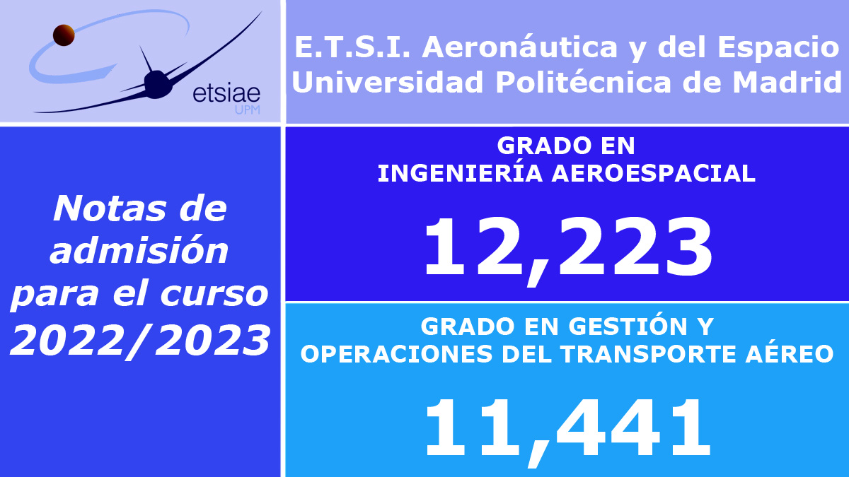 ETSIAE - UPM tweet media