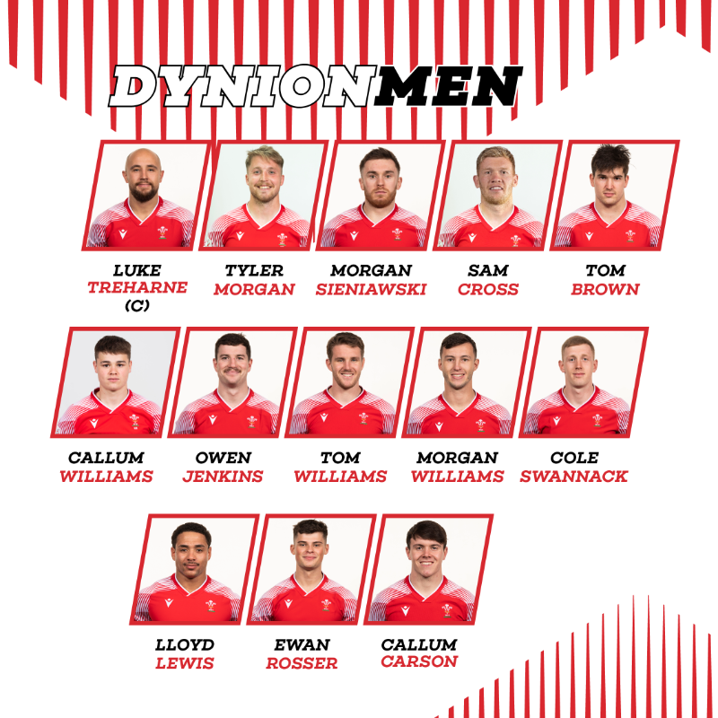WelshRugbyUnion's tweet photo. #WalesSevens squads ready for RWC Sevens qualifier in Bucharest
| Pob lwc i chi gyd 👊🏉