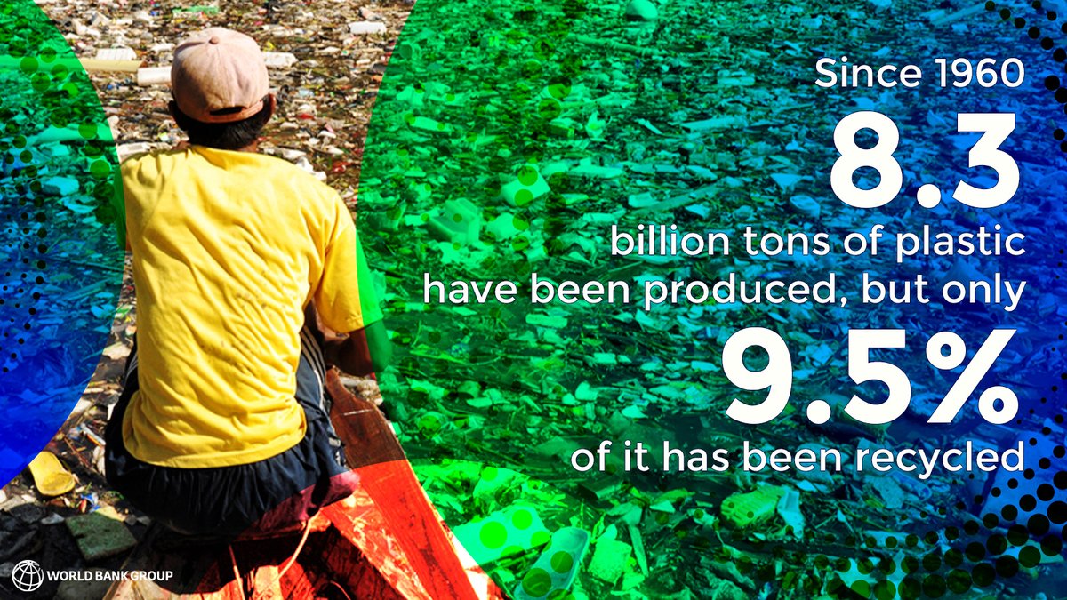 WorldBankGroup's tweet photo. Today, production of plastic far outpaces our ability to manage it when it becomes waste. Check out @WorldBank’s new immersive story on the challenges of dealing with plastic and the solutions we offer: https://t.co/vSMmi9miRT #BeatPlasticPollution https://t.co/MICuVY5pFa