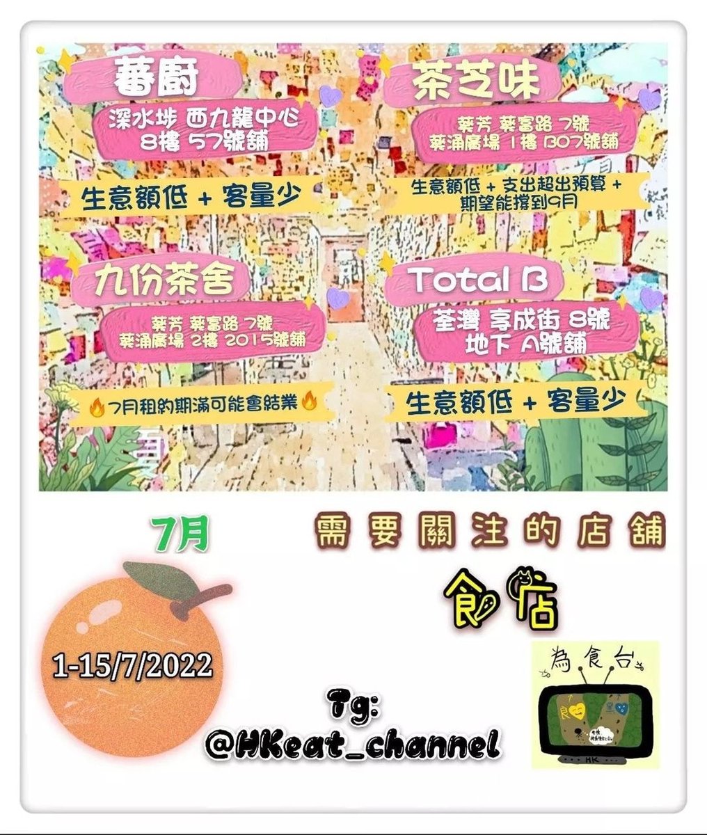hkposter777's tweet photo. #7月 #需要關注 #食店 #良心店 #黃店
#16Shell #活一鮮
#六両三 - #台灣食堂 #茶芝味
#SoGoodSoYummy #餃子店
#犀牛犀牛 #和吧 #蕃廚
#九份茶舍 #TotalB
#路邊大排檔 #一本居酒屋
#ExplorerFusionRestaurant https://t.co/PN4OfVCfWU