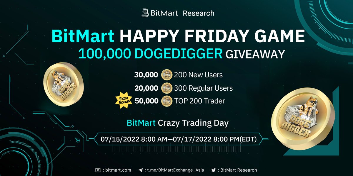 BitMart Research|$BMX HODLer (@bitmartresearch) on Twitter photo 🔥BitMart HAPPY FRIDAY GAME🔥
CRAZY TRADING DAY
🚀Unlimited Amount!Unlimited Currency!
💰Only trade on #BitMart!
🎁100,000 #DOGEDIGGER GIVEAWAY
1⃣Follow <a href="/BitMartResearch/">BitMart Research|$BMX HODLer</a> & <a href="/dogedigger_coin/">Doge Digger</a>
2⃣RT & Like & Tag 3 frds
3⃣Fill out:forms.gle/1AXKaAqx2RL7Es… 🔥BitMart HAPPY FRIDAY GAME🔥
CRAZY TRADING DAY
🚀Unlimited Amount!Unlimited Currency!
💰Only trade on #BitMart!
🎁100,000 #DOGEDIGGER GIVEAWAY
1⃣Follow <a href="/BitMartResearch/">BitMart Research|$BMX HODLer</a> & <a href="/dogedigger_coin/">Doge Digger</a>
2⃣RT & Like & Tag 3 frds
3⃣Fill out:forms.gle/1AXKaAqx2RL7Es…