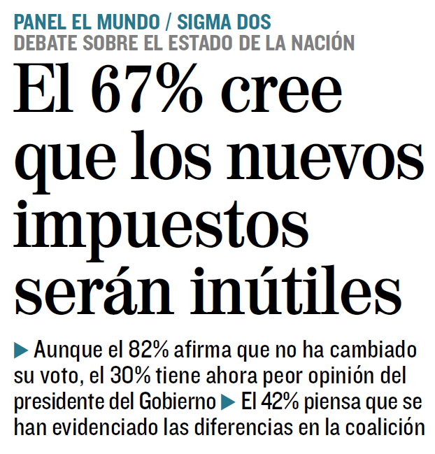 juvenal_tw's tweet photo. El Mundo y la manipulación:
1) Titular de portada: "El 67% cree que los nuevos impuestos serán inútiles" https://t.co/iXmH24ZLN8