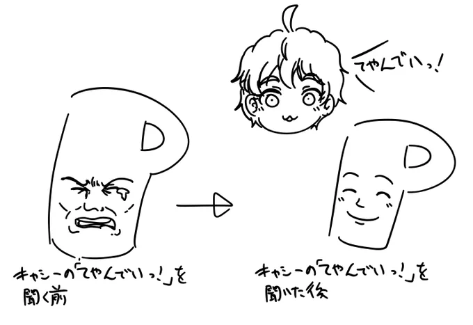 きゃし 
