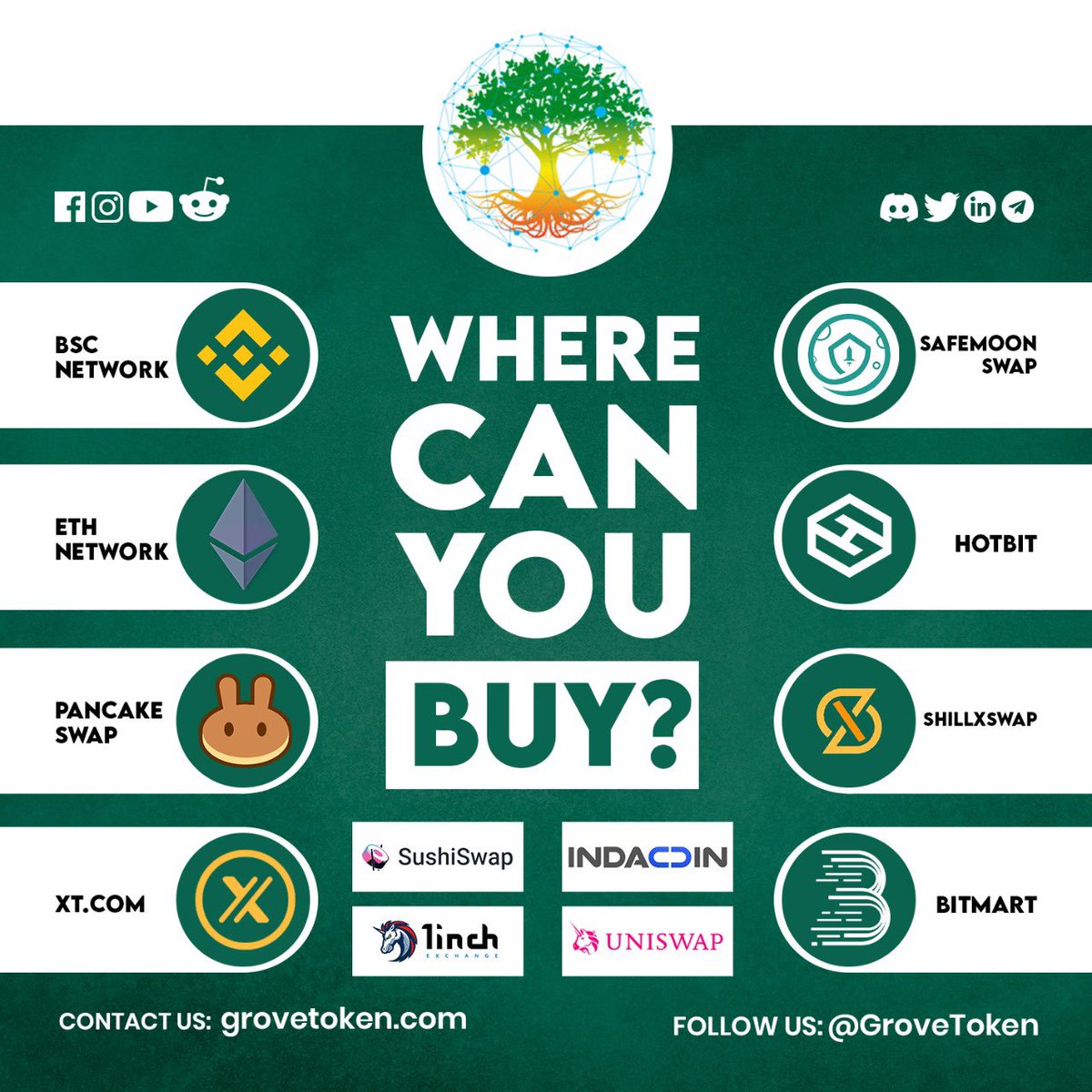 cjose14320's tweet photo. @MartiniGuyYT #GroveToken
#MooningNow
#1000xgem
#GroveToken will delete 1-2 zeroes before this month of July will end.! https://t.co/9yO41uZGyx