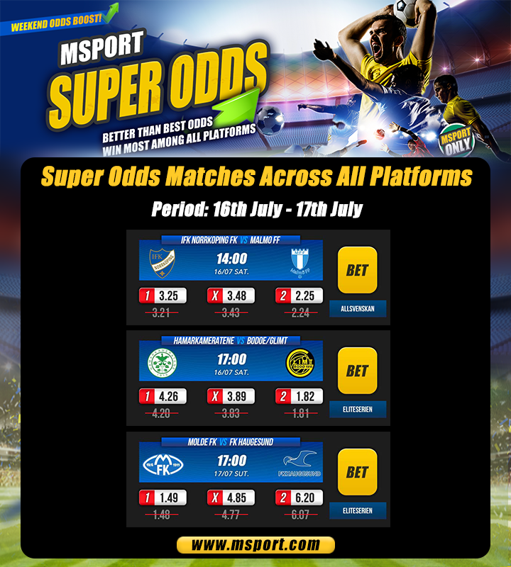 MSportOfficial's tweet photo. Never gets bigger &amp; better than this! 

MSport Super Odds Matches are coming. Top 3 voted matches boosted to Super Odds across all platforms with Your Lead! 
Winners never wait! Win Big! 👇
https://t.co/aGSaMzVBnS

#MSportSuperOdds #MSport #Eliteserien #AllsvenskanA https://t.co/MVgQwT0eTs