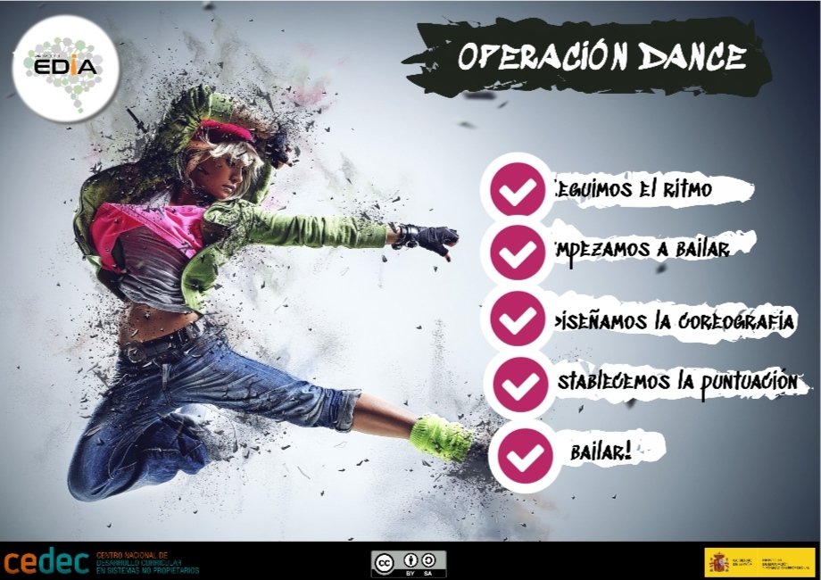 EFisicaIntegral's tweet photo. RECURSO📂: Operación Dance es un proyecto en el que el autor desarrolla diferentes tareas para trabajar el ritmo y la coreografía en ESO 1️⃣2️⃣3️⃣4️⃣ 👯‍♂️
https://t.co/ohFCZ7aLo5 https://t.co/XaoRxjrNlG