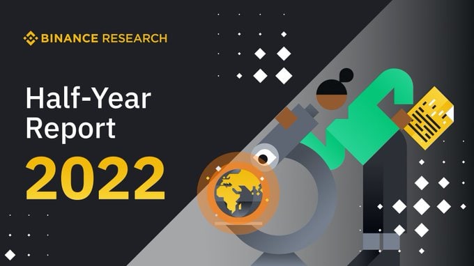 Our industry-leading research team has released their first semi-annual report, which includes:
Deep dive into L1 and L2 development
DeFi Market Analysis
NFT Market Review
GameFi industry growth and more! Read and become crypto smart