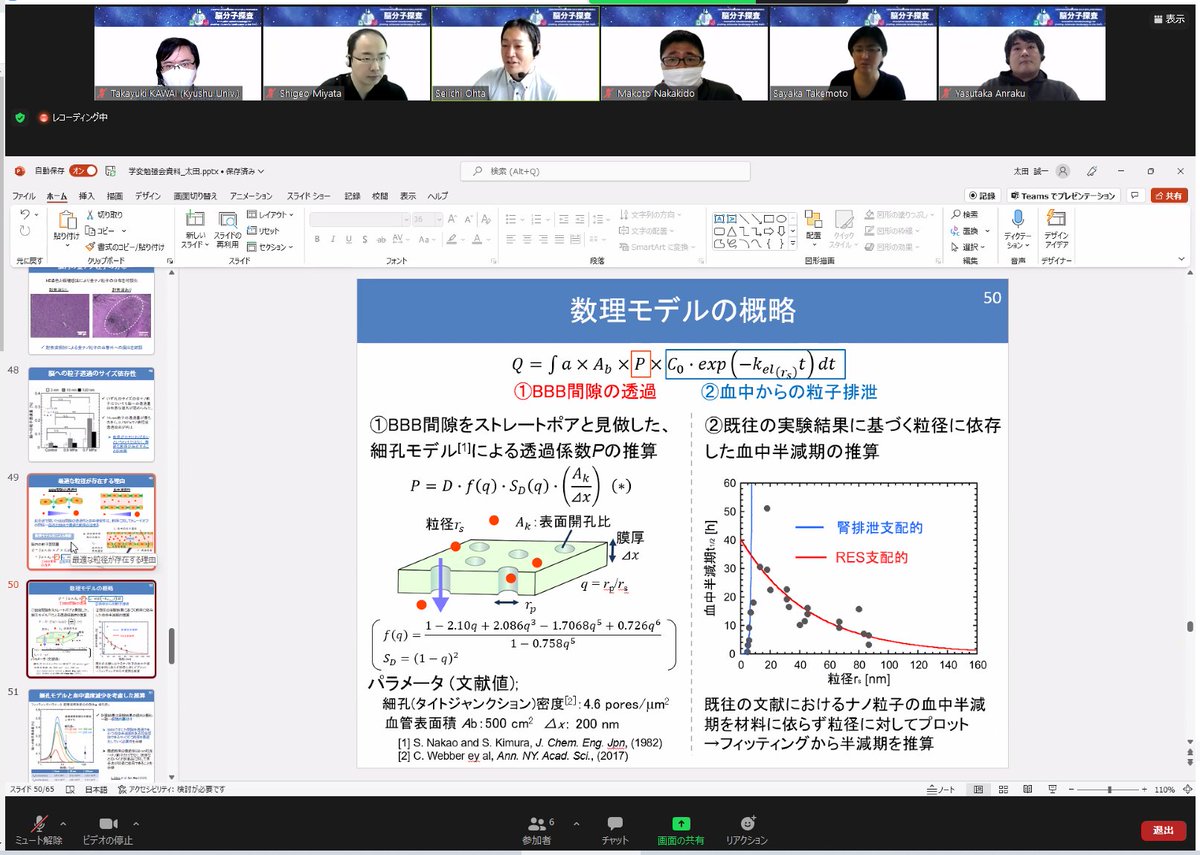Hayabusa_brain's tweet photo. 第六回領域内勉強会(東京大学 太田先生)をオンラインで開催しました。次回以降は外部講師をお招きし、領域外の皆様にもご参加いただける形での開催を計画しています。 https://t.co/f68C6vmFav