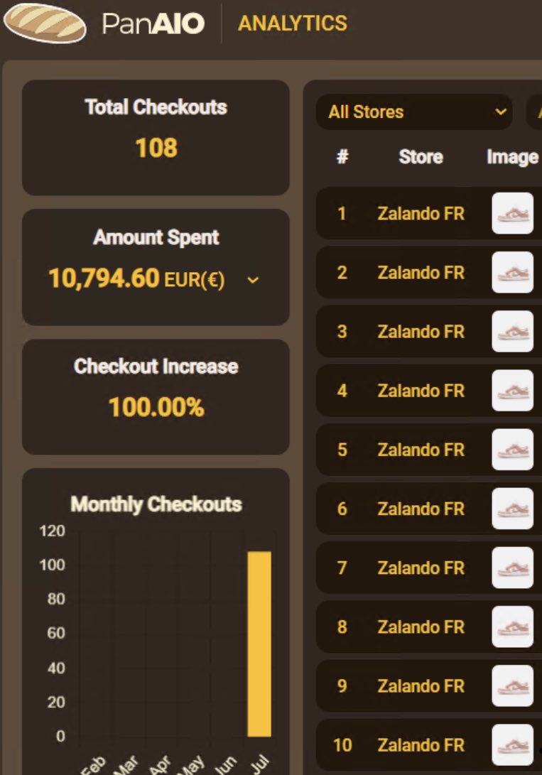 Adamt (@adamt_cooks) on Twitter photo Only whispers
Thanks to:
🤖<a href="/panaiobot/">PanAIO</a>
🔆<a href="/PrimedProx/">Primed Proxies</a> <a href="/ShinyProxies/">Shiny Proxies</a> <a href="/Roundproxies/">Roundproxies</a> @…
👨🍳<a href="/ErrorFrance/">Error_France</a> <a href="/clearnotify/">Clear Notify</a> <a href="/NotifyFrance/">Notify France 🇫🇷 - Cook Group Français</a> @Lunar_cook
⚙️<a href="/aco_tool/">Aco's Tool</a> <a href="/SouliersTools/">SouliersTools</a>
❤️<a href="/cooks_aco/">Cook’s Aco</a> Only whispers
Thanks to:
🤖<a href="/panaiobot/">PanAIO</a>
🔆<a href="/PrimedProx/">Primed Proxies</a> <a href="/ShinyProxies/">Shiny Proxies</a> <a href="/Roundproxies/">Roundproxies</a> @…
👨🍳<a href="/ErrorFrance/">Error_France</a> <a href="/clearnotify/">Clear Notify</a> <a href="/NotifyFrance/">Notify France 🇫🇷 - Cook Group Français</a> @Lunar_cook
⚙️<a href="/aco_tool/">Aco's Tool</a> <a href="/SouliersTools/">SouliersTools</a>
❤️<a href="/cooks_aco/">Cook’s Aco</a>