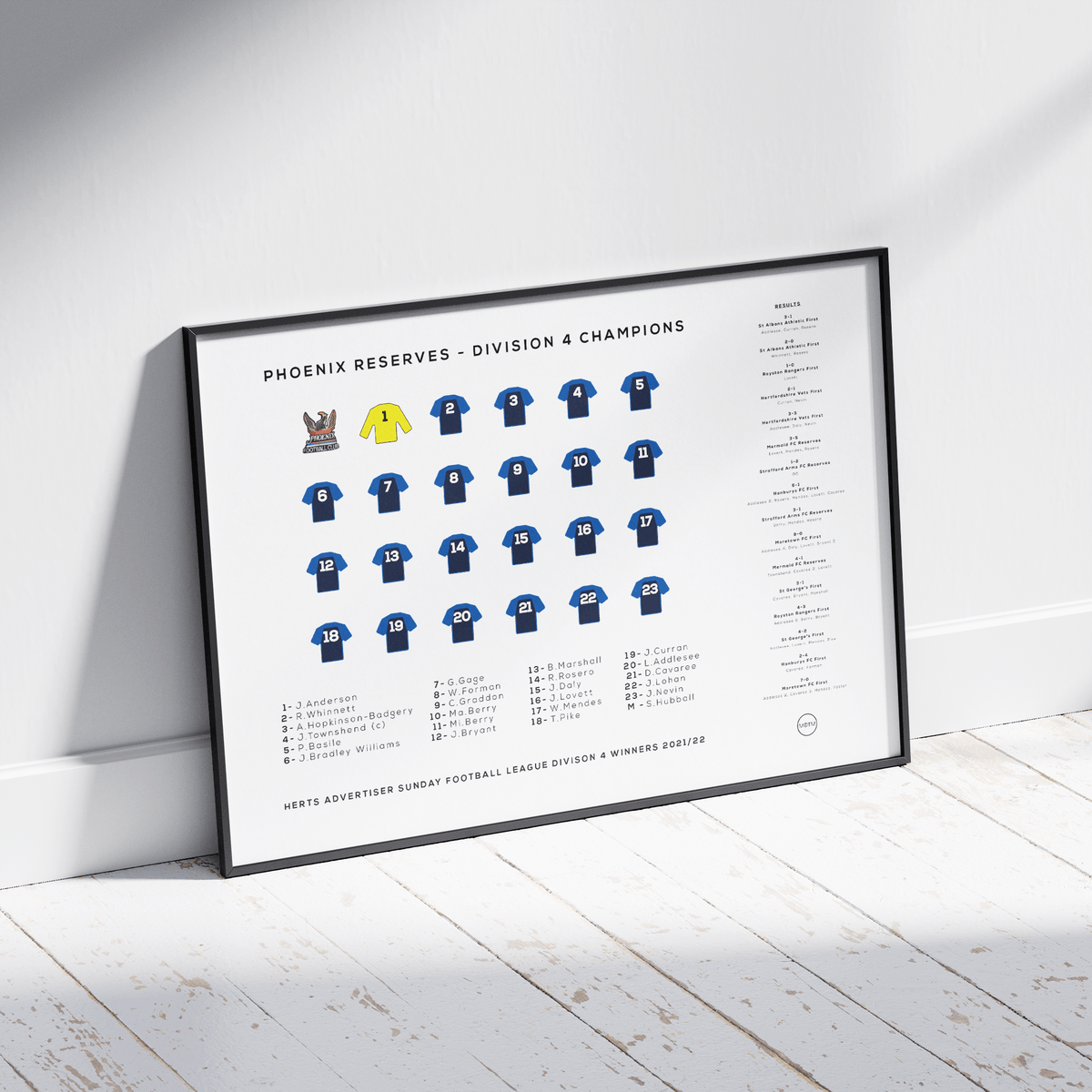 motm_football's tweet photo. Sunday League Personalised Season Print ⚽️🖼️

It was a real pleasure to create these for the lads at @phoenix66sta to remember their Division 4 title winning season. 👏

Congratulations to all involved!

#sundayleaguefootball #personalisedprints #NonLeague https://t.co/DM5WINLU3W