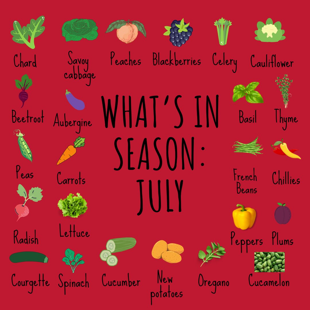 Eat seasonal in London this month. 

@RoehamptonSU @WandsworthFP @regenerate_ldn @UR_Library @sportroehampton
 
#foodmiles #nutrition #growyourown #supportlocal #eatseasonal #roehampton #wandsworth #education #climatefriendlygrowing