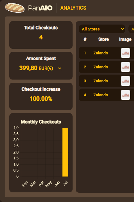 mocha_success's tweet photo. Some pairs secured for bulk buyers
Botting with : @panaiobot 
Drop infos by : @BabaFinder @thesoleradar 
Desktop notifications by : @zeinretail @koch_vpn @Marsproxies @Roundproxies
Headquarters : @ZestyServers https://t.co/P3XnqHE4KA