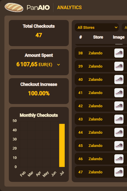 mocha_success's tweet photo. Some pairs secured for bulk buyers
Botting with : @panaiobot 
Drop infos by : @BabaFinder @thesoleradar 
Desktop notifications by : @zeinretail @koch_vpn @Marsproxies @Roundproxies
Headquarters : @ZestyServers https://t.co/P3XnqHE4KA