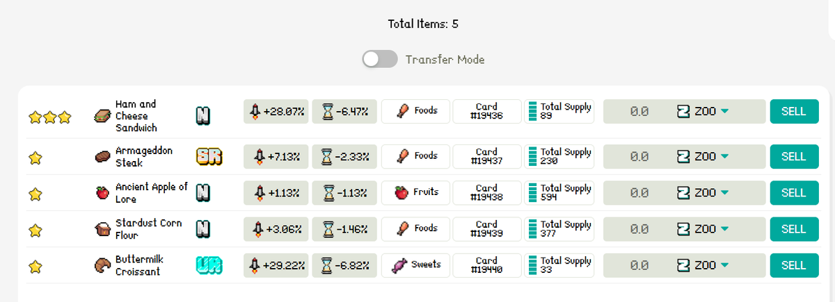 ZooFanatics tweet media