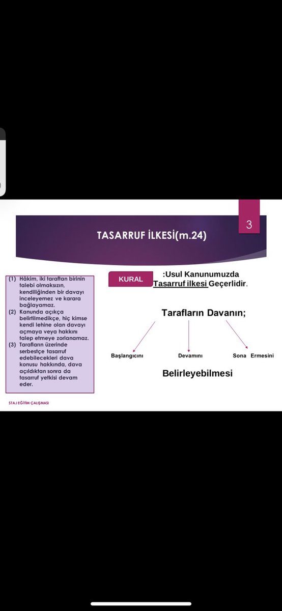 AvTarikCilekci's tweet photo. Yargıtay kararları çerçevesinde
Hukuk Muhakemeleri Kanununa 
Hakim olan ilkeler:

(-hazırlayan:Av.Mehmet Erdem)

(Güzel bir çalışma, meslektaşımızın emeğine sağlık) https://t.co/EVga4WwMmO