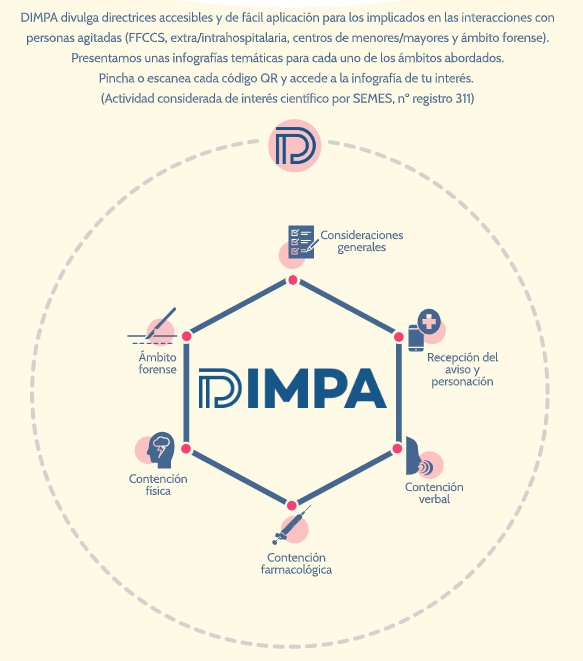 SEMES_'s tweet photo. Desde @SanidadS ponen a disposición infografías de cada una de las directrices del proyecto #DIMPA
#Infografía general: donde podrás tener una perspectiva de todo el proyecto y acceder a la infografía concreta de tu #especialidad.
Completa en: https://t.co/4iYlqkRI4z https://t.co/cT8jd1MXg0