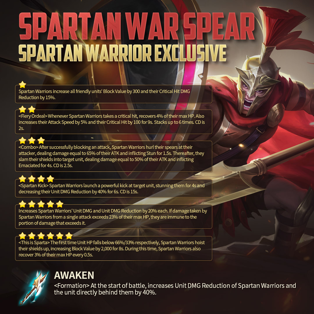 MightEra's tweet photo. Dear lords, 
Here comes the new unit exclusive of Spartan Warrior! 
#MMEOC #SpartanWarrior #UnitExclusive https://t.co/0krc1ICInr
