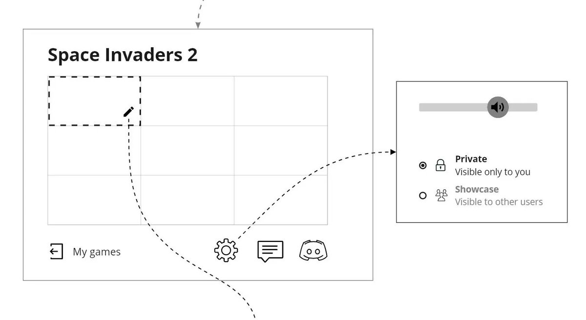 play_moddy's tweet photo. Working on editor game map. Some complex stuff needs to be compact, clean yet functional and usable. It takes a few iterations and you don't know if UX is any good until you implement and test it! #gamedev #indiegamedev #uidesign #uxdesign #pixelart #pixelgame #playmoddy #moddy https://t.co/P971CfDFfm