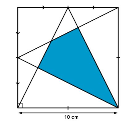 Blue area?
<a href="/geogebra/">GeoGebra</a>   #geogebra
