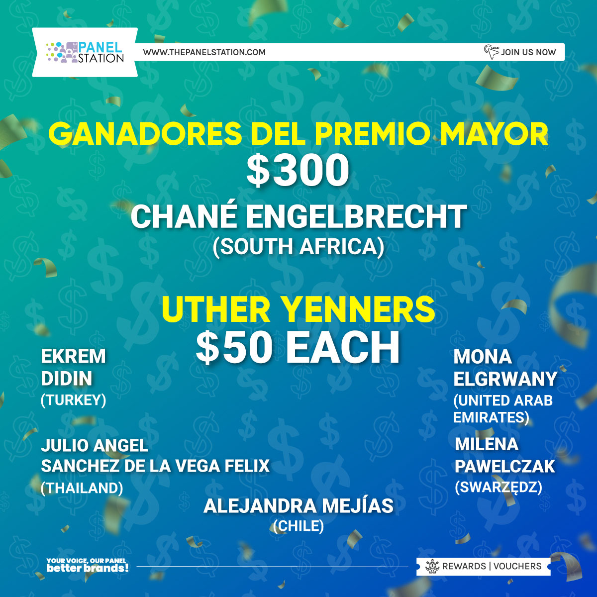 TPS_Chile's tweet photo. #TPSweepstakesWinners 🥳👏
¡¡Felicidades!!
.
.
#thepanelstation #TPS #surveyonline #winners #luckydraw #prizedraw #coupon #onlinesurvey #earn #extraincome #winners #vouchers #sweepstakes #workfromhome https://t.co/lznyTFuE8i