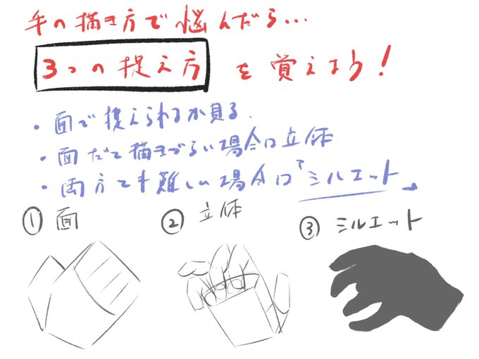 イラスト 手の描き方講座 苦手意識を打ち破る 3つの捉え方とは まなびの宮殿