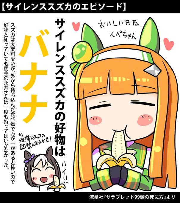 好物合戦、バナナ陣営に助っ人が!
サイレンススズカを好物シリーズに追加しました。

#ウマ娘 