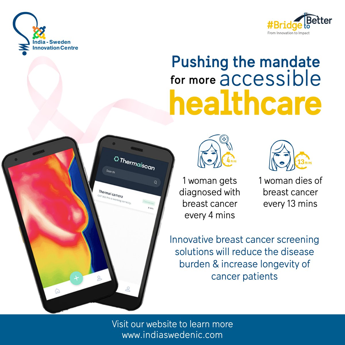 IndiaSwedenIC's tweet photo. Thermaiscan, a startup incubated at #ISHIC has developed a non-invasive pre-screening device for detecting abnormalities in breast tissue that can cause cancer. 

#ELearningPrgram #CancerCare #UskillingProgram #healthcareinnovation

Learn more: https://t.co/HGqZK6FmRT https://t.co/xqmZQQuUAv