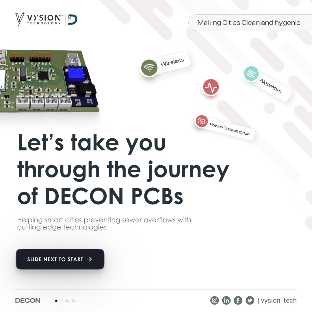 vysion_tech's tweet photo. Ever Heard of Evolution? 
See how Vysion Technology is consistently dedicating its efforts to evolving the technologies for the betterment of the environment and Green energy Production. https://t.co/5E82kwmpy1
