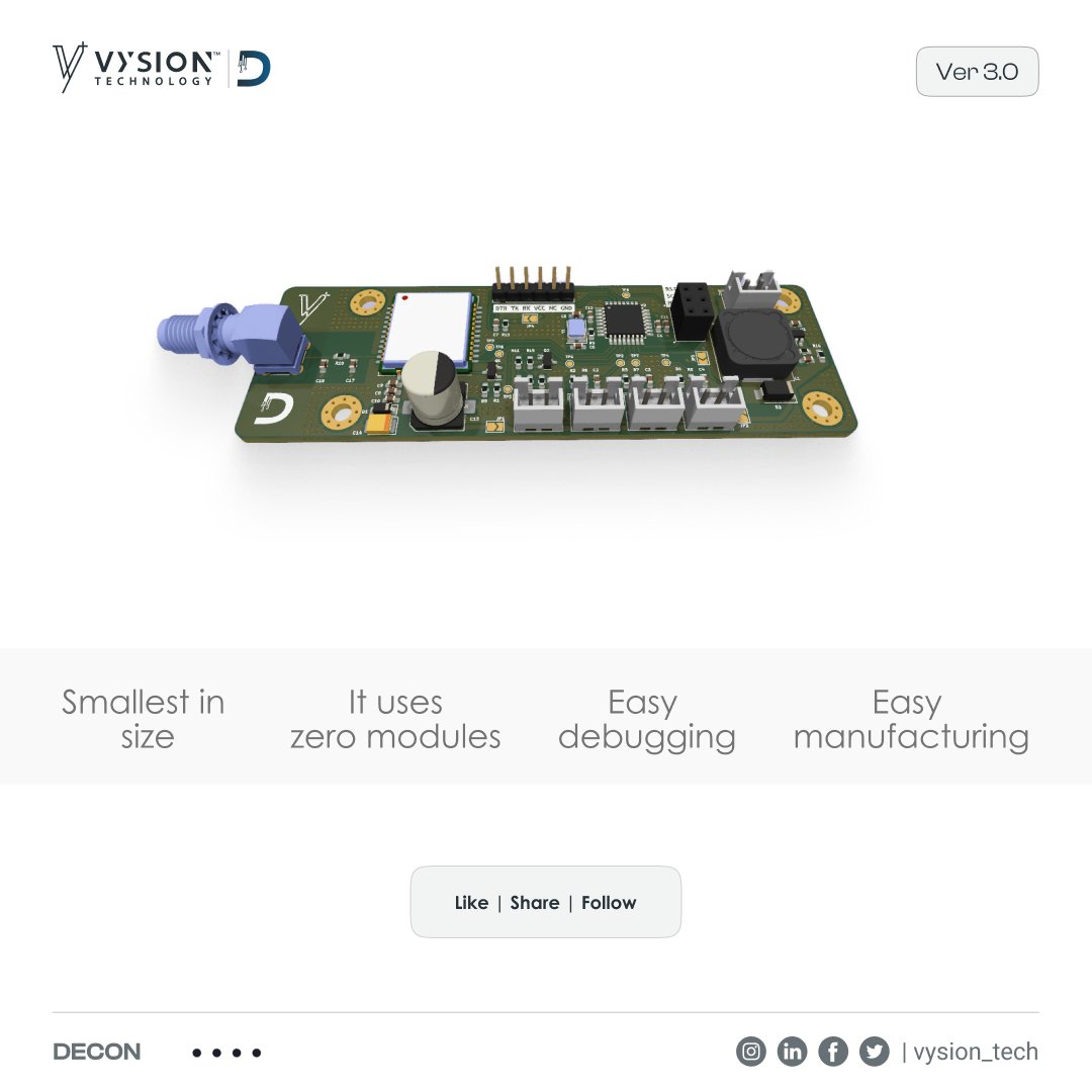 vysion_tech's tweet photo. Ever Heard of Evolution? 
See how Vysion Technology is consistently dedicating its efforts to evolving the technologies for the betterment of the environment and Green energy Production. https://t.co/5E82kwmpy1