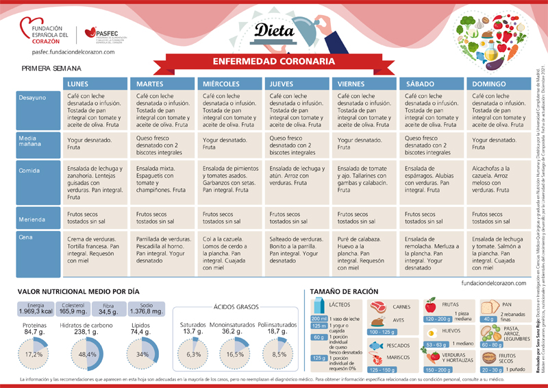 cuidarcorazon's tweet photo. ¿Sabes qué alimentación seguir tras pasar por un infarto o una angina de pecho? Esta dieta puede darte algunas ideas:
https://t.co/XaTYJiVPmJ https://t.co/FLMrOA8Oft