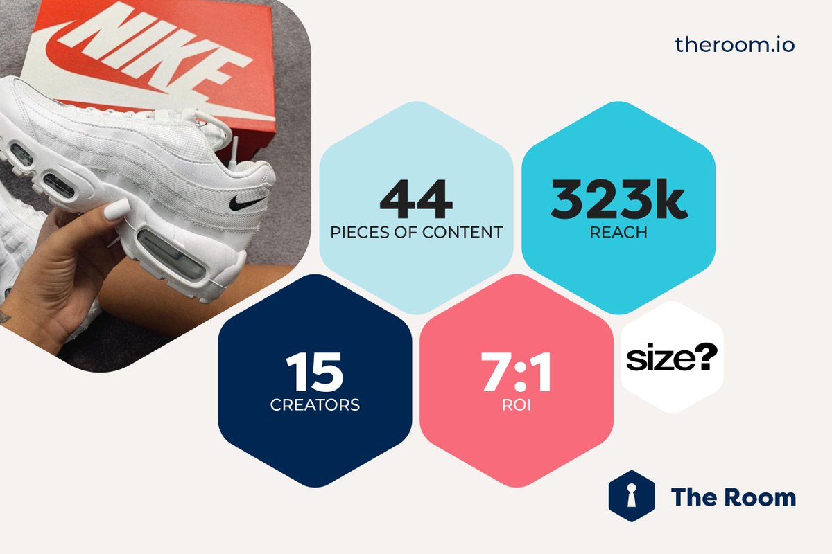 The Influence Room tweet media