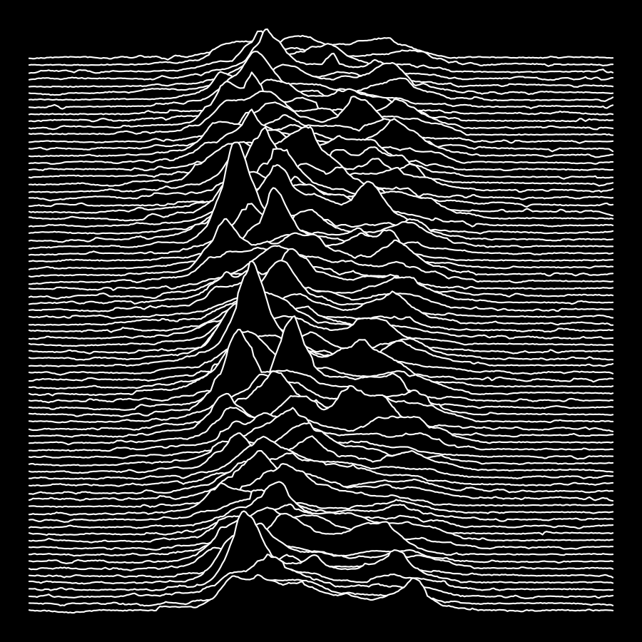 CSIC's tweet photo. Como ejemplo del impacto de la astronomía en la cultura popular, la visualización de los datos de radio del primer púlsar descubierto por Jocelyn Bell Burnell inspiró la icónica portada del disco 'Unknown Pleasures', de Joy Division.
➡️https://t.co/kpC75XjghL https://t.co/5eYiAPMDZF