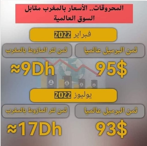 abdouid96946334's tweet photo. #Dégage_Akhannouch les marocains ne sont pas dupes @ChefGov_ma https://t.co/xCCDGoNTqQ