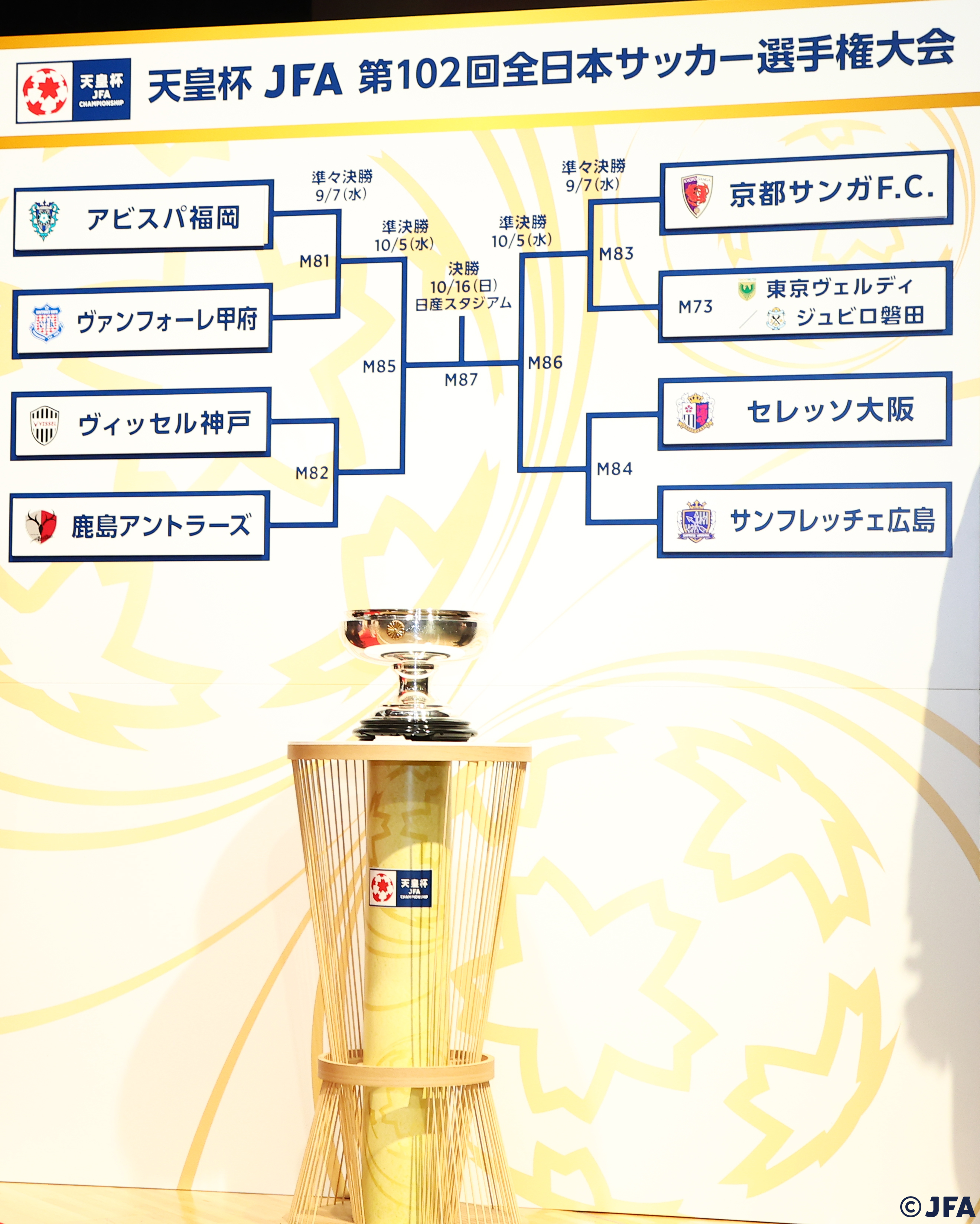 天皇杯 Jfa 第102回全日本サッカー選手権大会 第102回 天皇杯 決勝までのトーナメント表はこちら 今大会を制するのは果たして あなたの予想は アビスパ福岡 ヴァンフォーレ甲府 ヴィッセル神戸 鹿島アントラーズ 京都サンガfc 東京