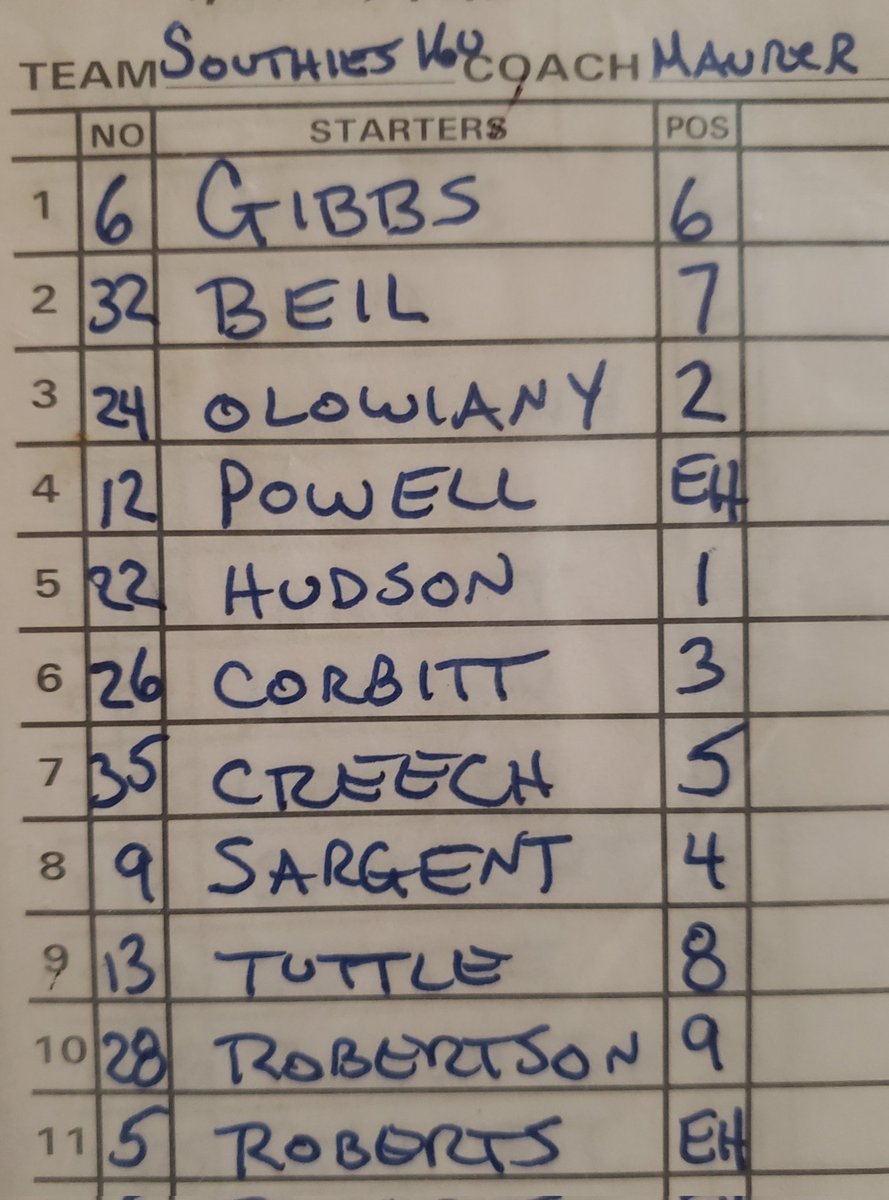 RBA South tweet media