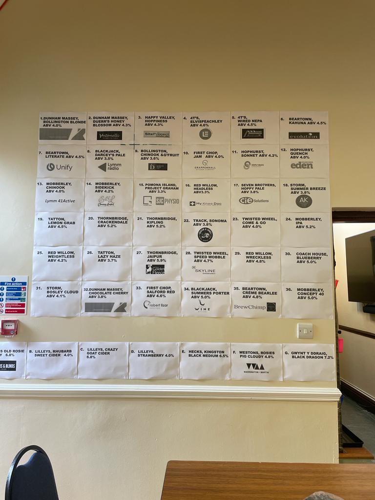 Lymm Charity Beer & Gin Festival tweet media