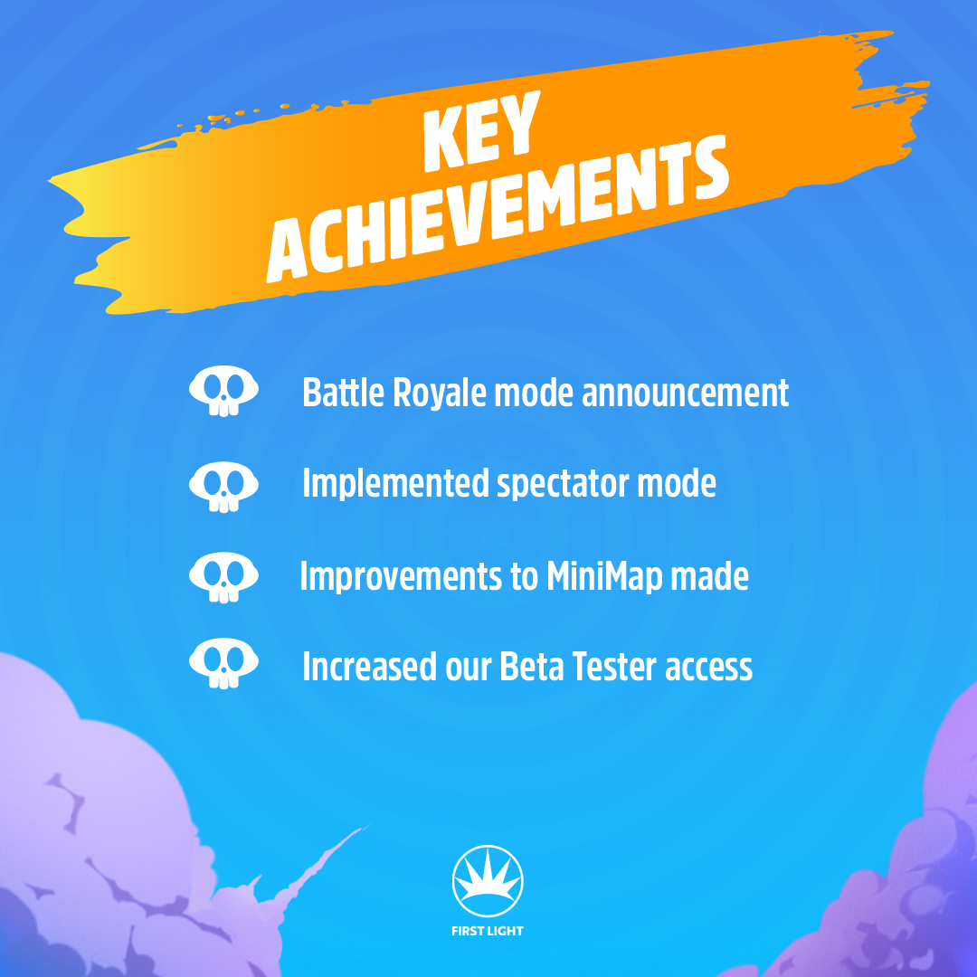 #TGIF Blast Fam💥

With the launch of our long-awaited #BattleRoyale trailer and preparations for the Beta Test mode release, it's been a busy, but successful week for the Blast Studio!

It's now time to ask...who would like to be a Beta Tester?🙋 Comment below ⤵️