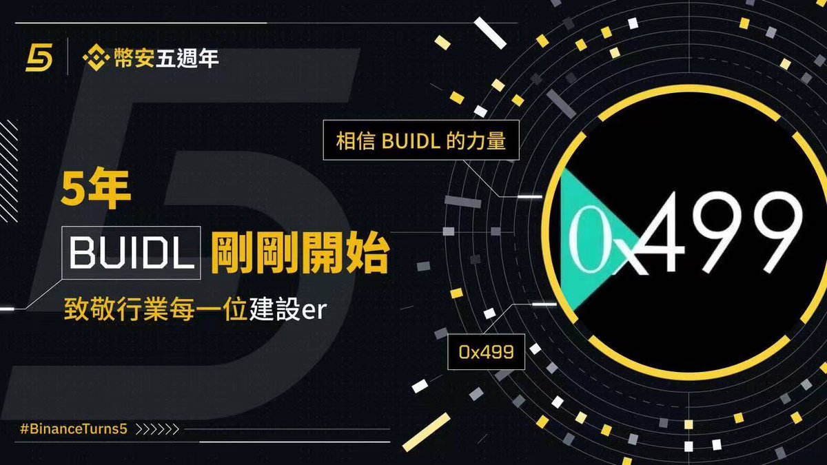 👷 BUIDL刚刚开始，币安五周年快乐，一路同行！<a href="/binance/">Binance</a>